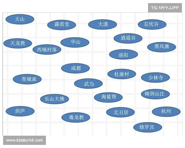 全面解析侠客风云传隐藏地图与终极挑战解锁全攻略 全面解析侠客风云传隐藏地图与终极挑战解锁全攻略