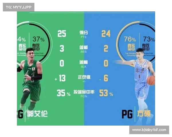 2023年CBA赛季完整赛程与结束日期详解指南