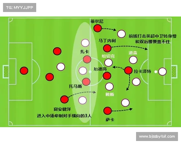 曼城7号为何选择后卫位置的深度分析与探讨